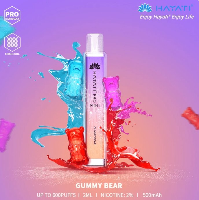 Gummy Bear - Hayati Crystal Mini Pro